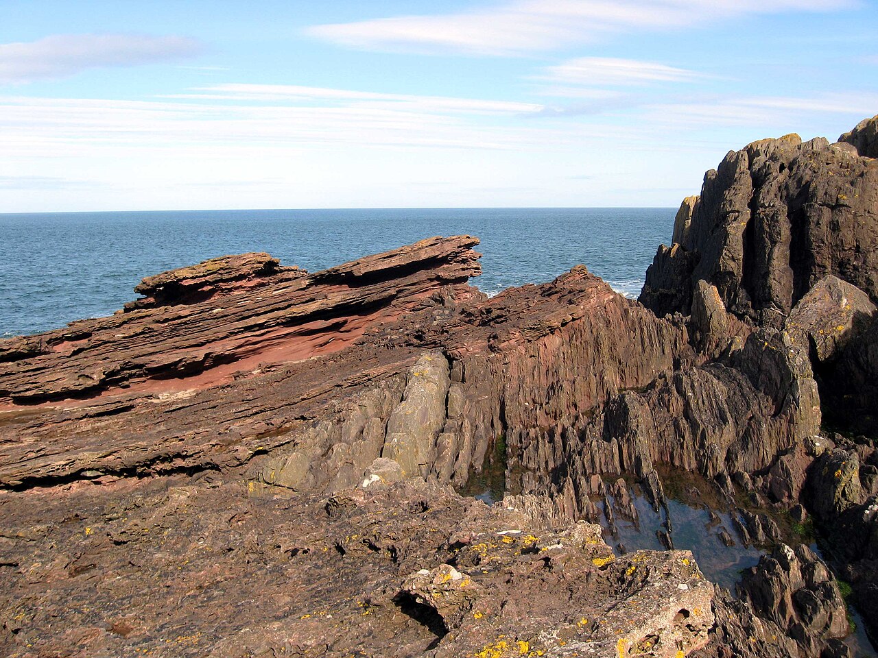 Siccar Point: capas rojizas poco inclinadas a la izquierda cubren rocas cuyos estratos quedan casi verticales, visibles en el centro y a la derecha.